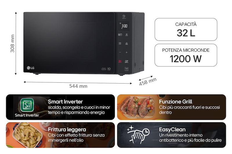 Caratteristiche microonde MH7235GPS
